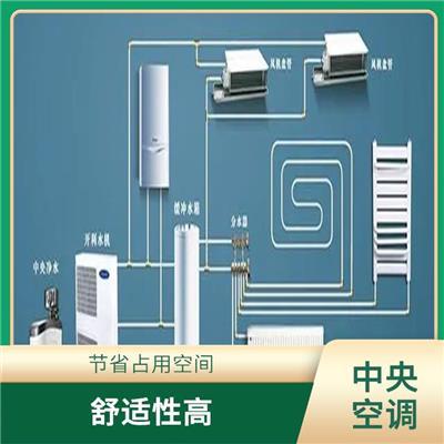 暖通空调与暖通设备 舒适与效率的完美结合
